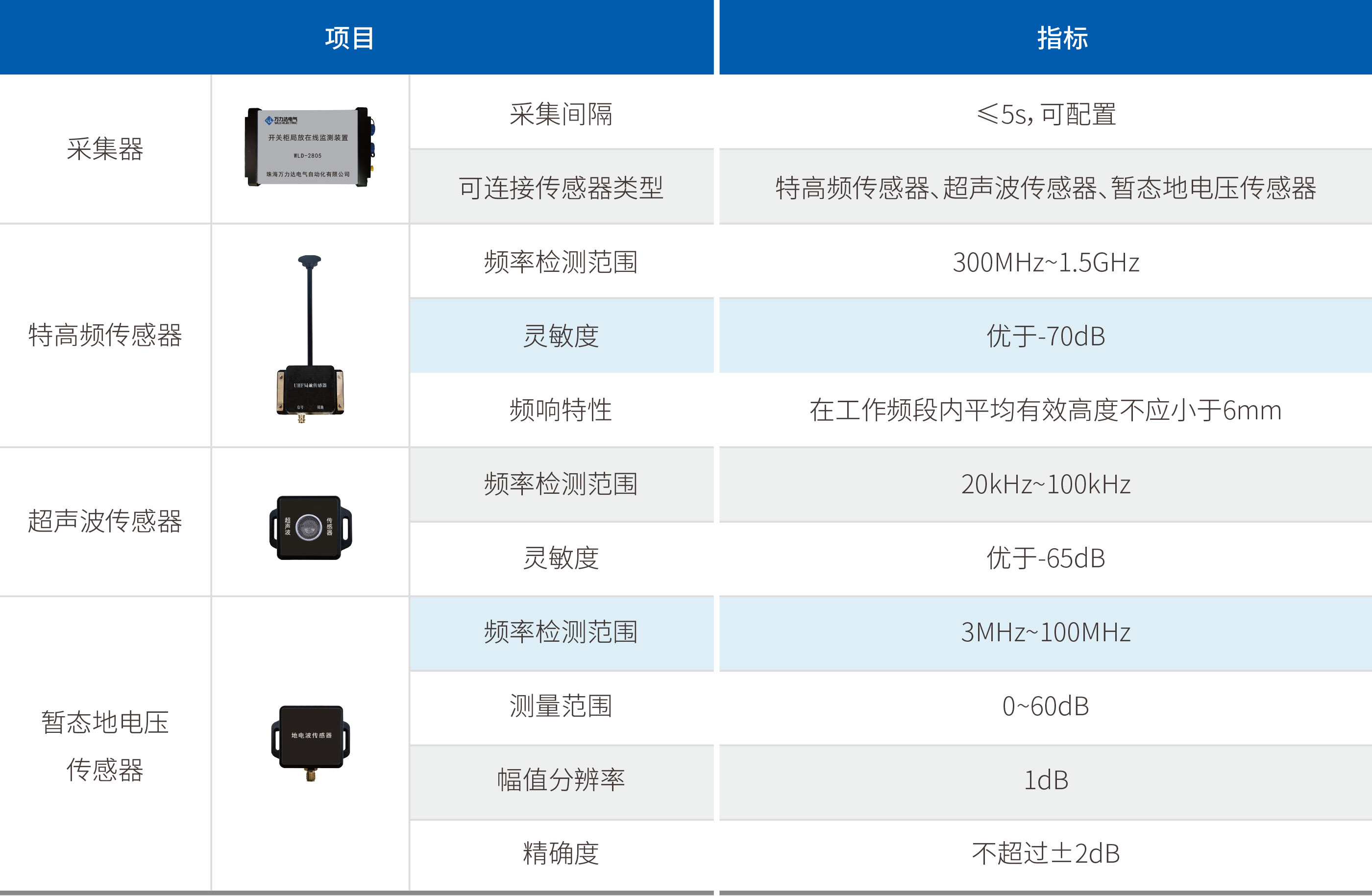 Stake(中国区)有限公司官方网站