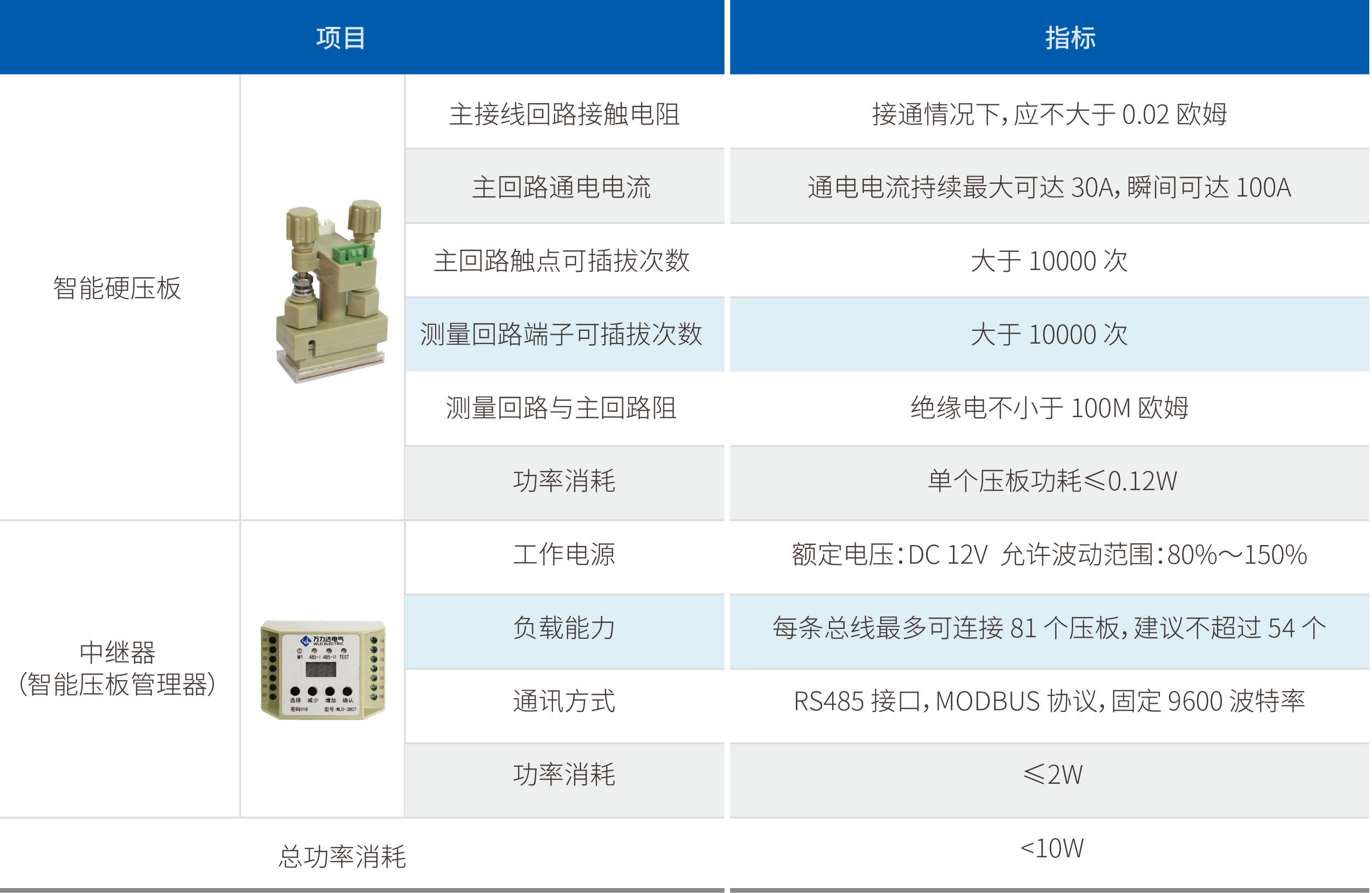 Stake(中国区)有限公司官方网站