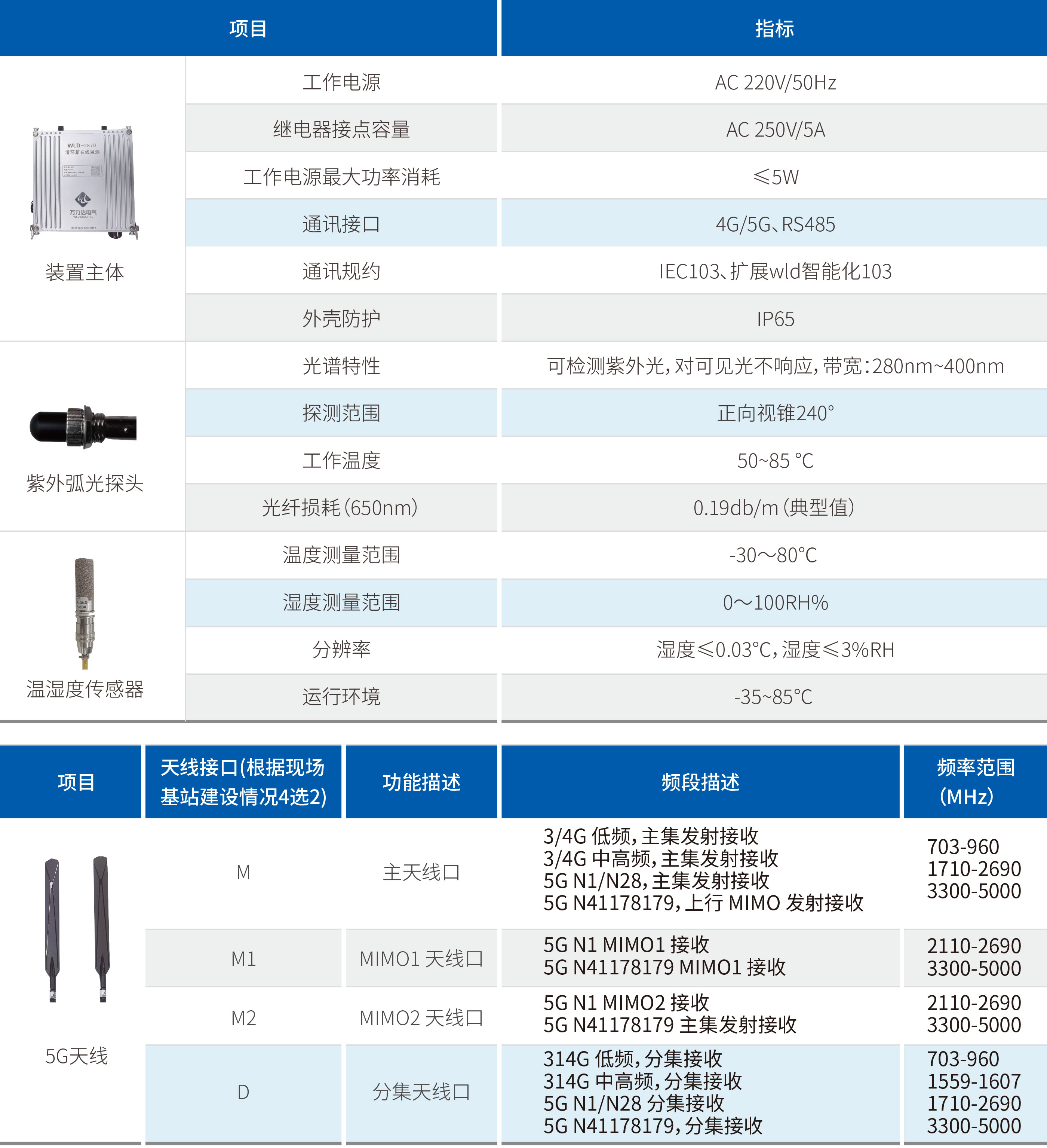 Stake(中国区)有限公司官方网站
