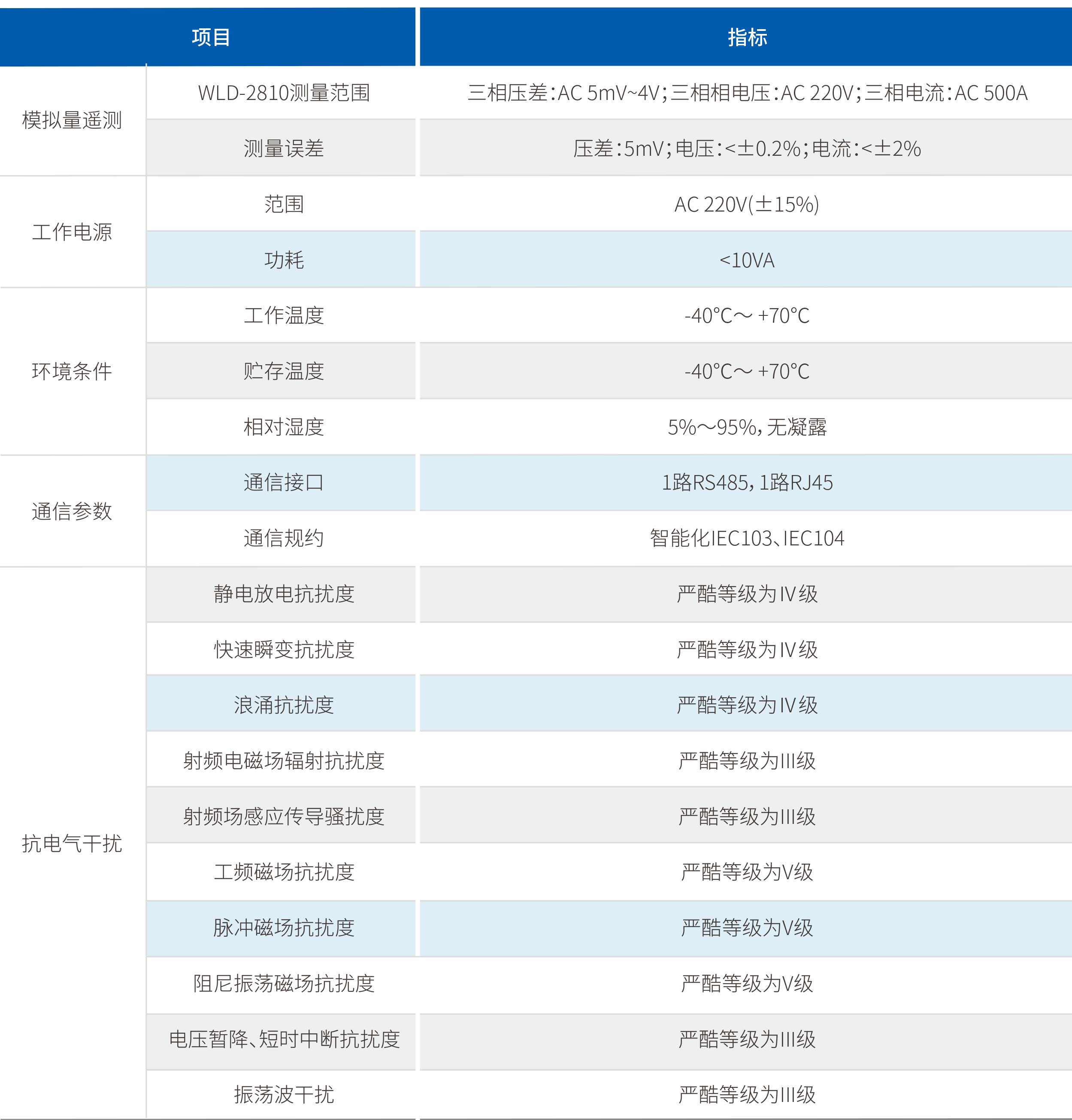 Stake(中国区)有限公司官方网站