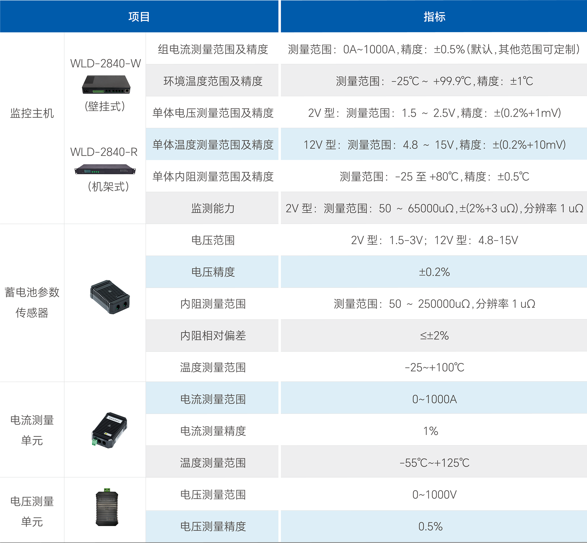 Stake(中国区)有限公司官方网站