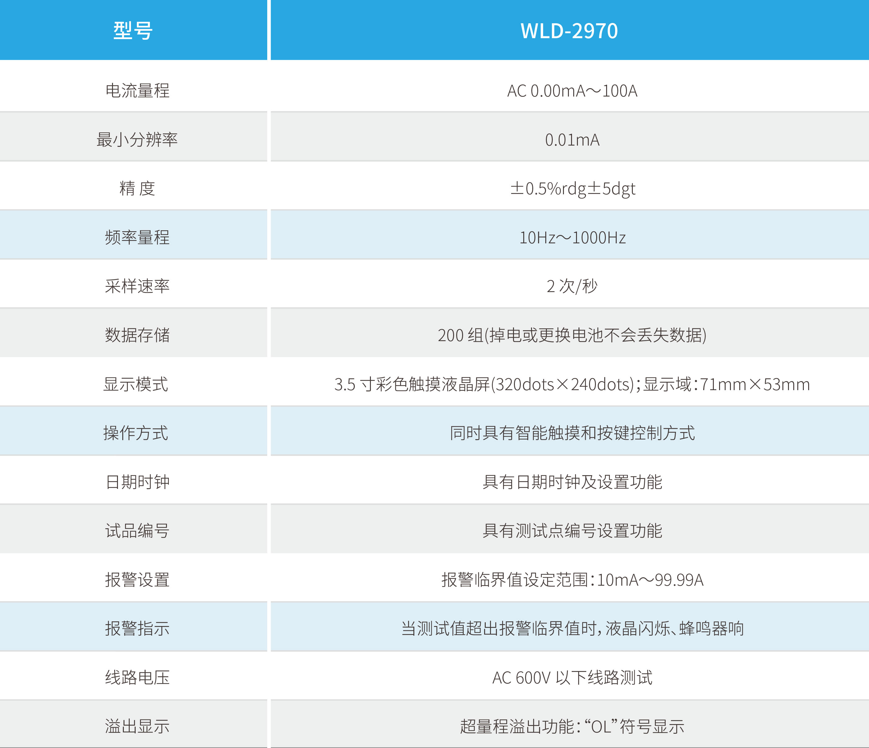 Stake(中国区)有限公司官方网站