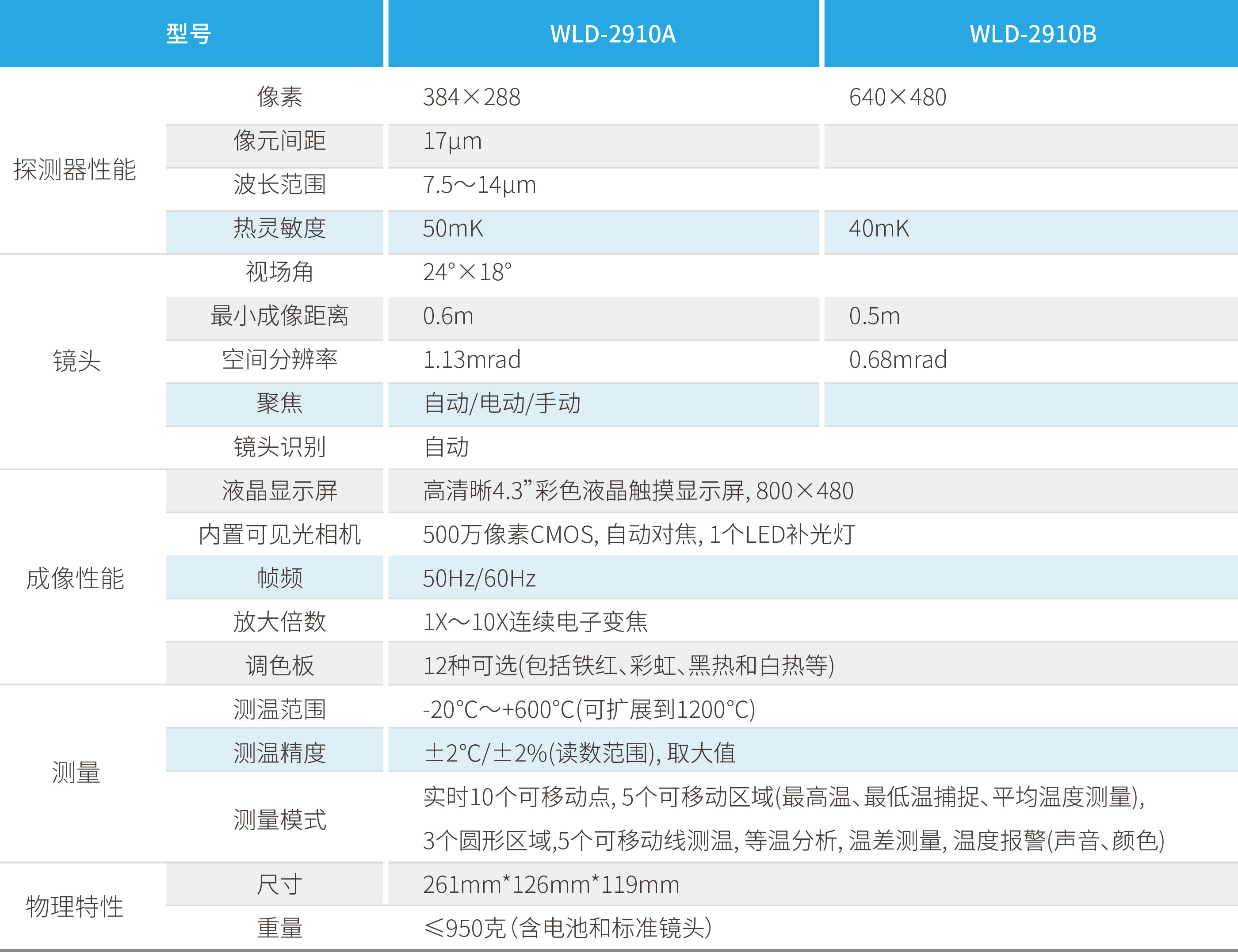 Stake(中国区)有限公司官方网站