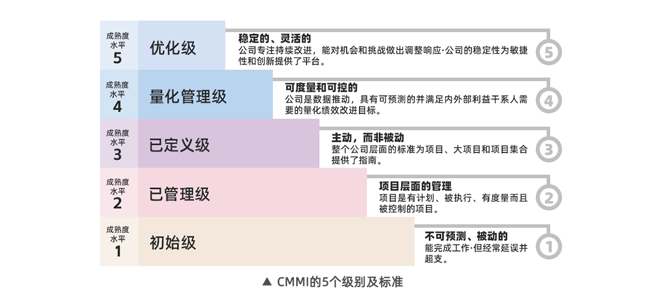 Stake(中国区)有限公司官方网站