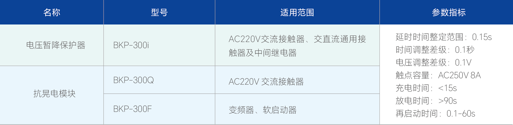 Stake(中国区)有限公司官方网站