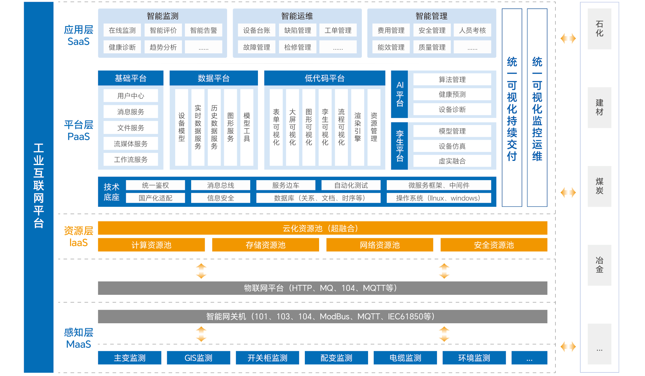 Stake(中国区)有限公司官方网站