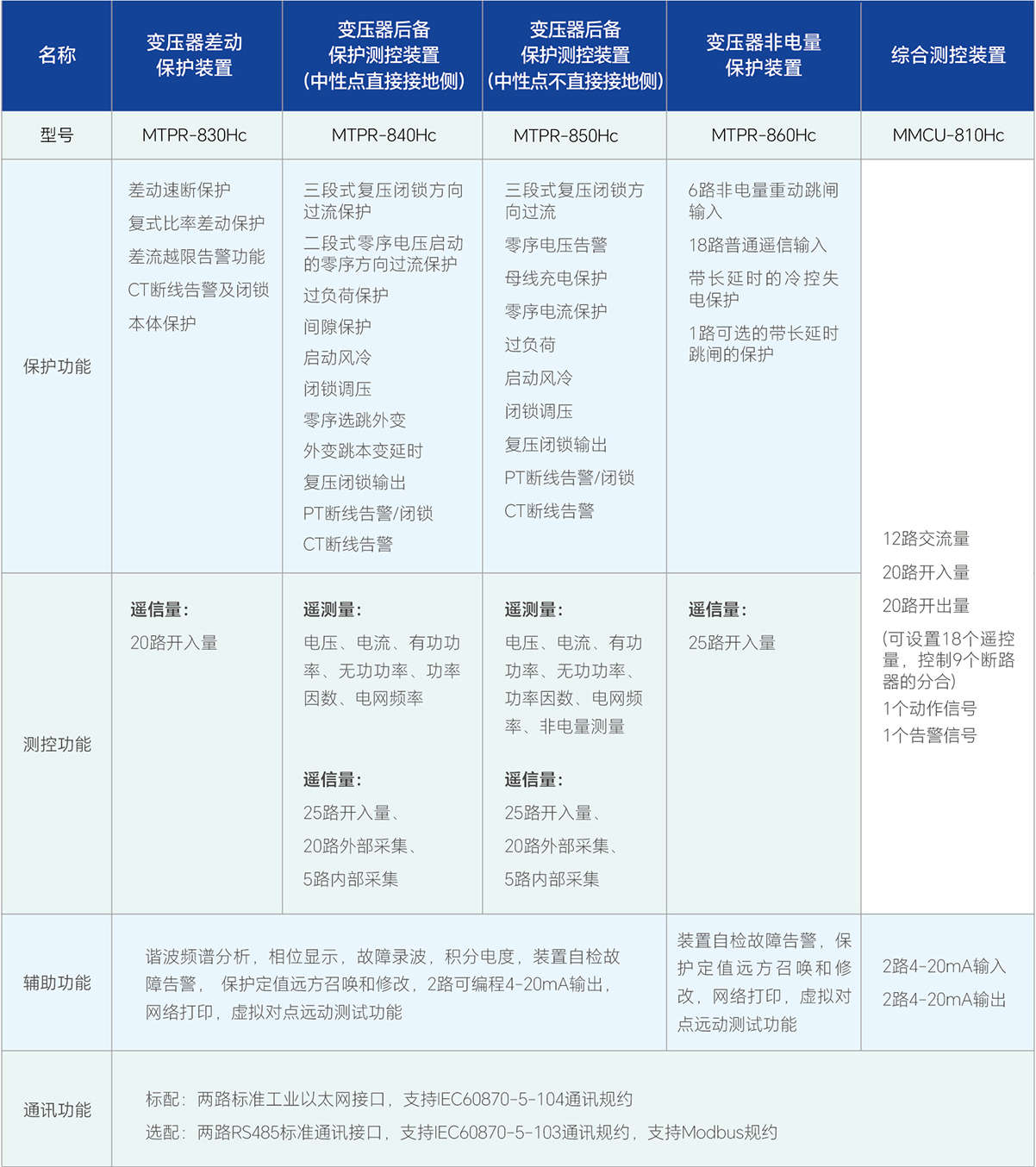 Stake(中国区)有限公司官方网站