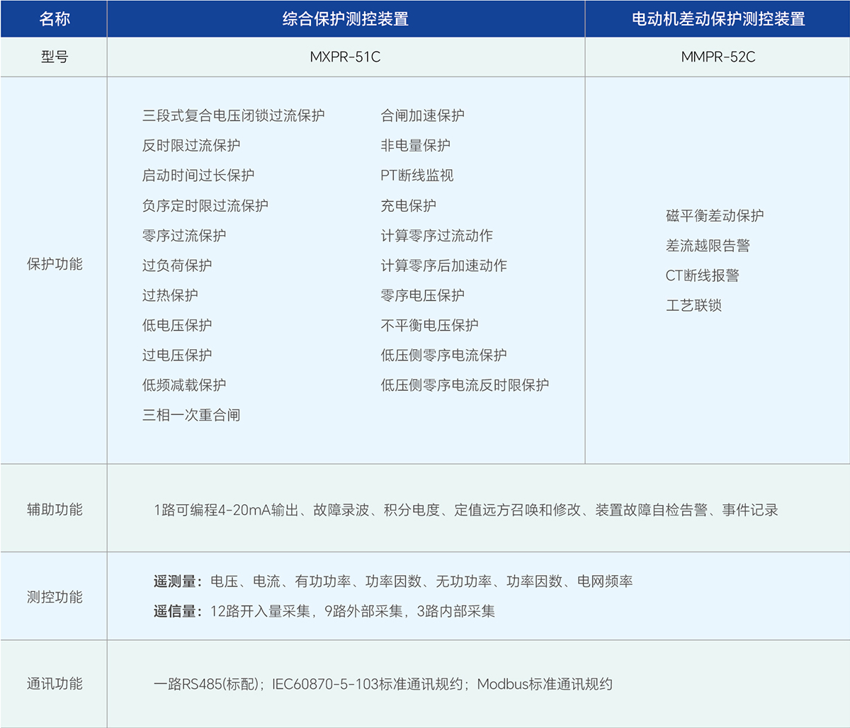 Stake(中国区)有限公司官方网站