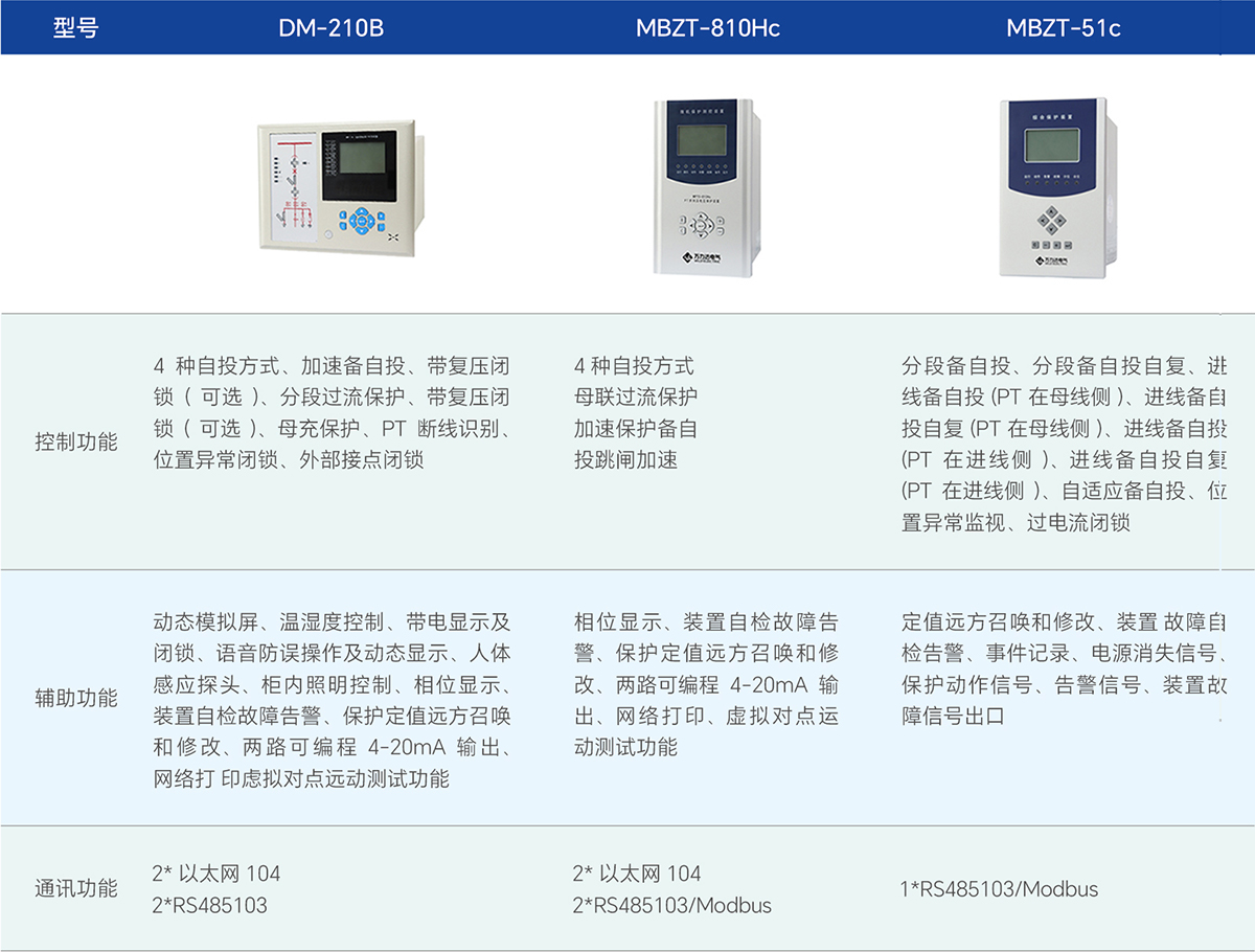 Stake(中国区)有限公司官方网站