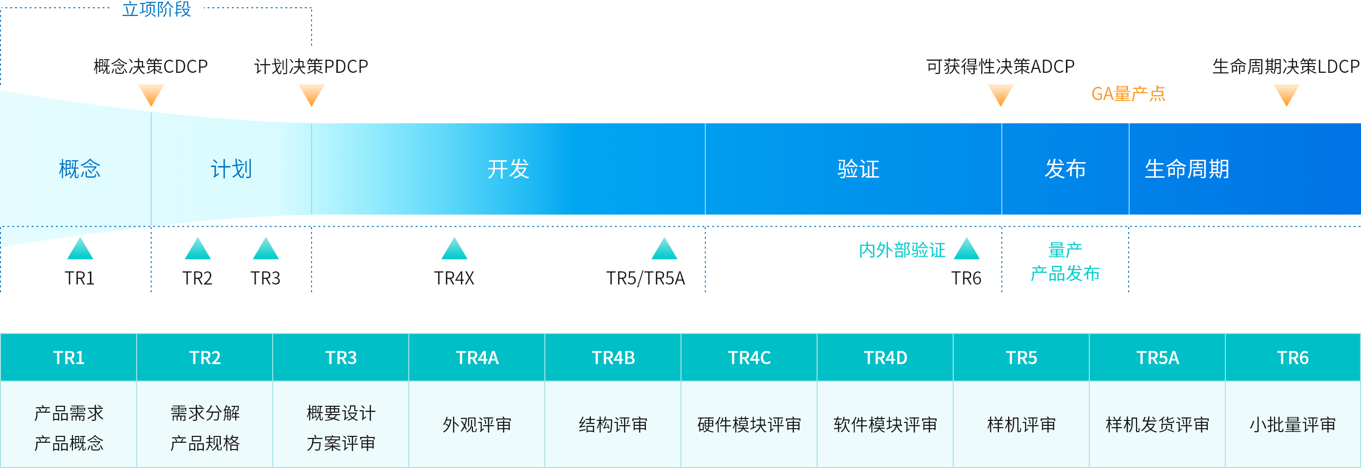 Stake(中国区)有限公司官方网站